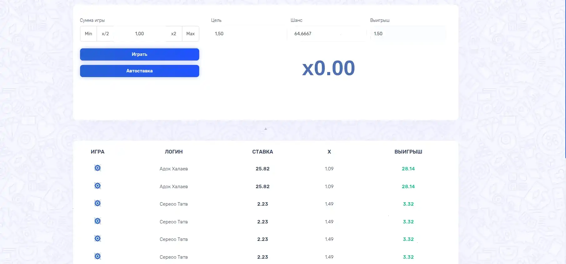 Мобильная версия Вулкан Делюкс на смартфоне